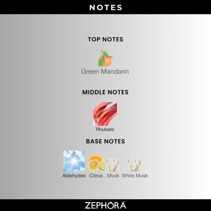 Infusion de Rhubarbe EDP 100ml