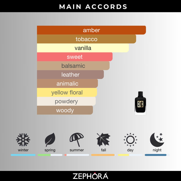 GENTLEMAN SOCIETY Ambrée 100ml EDP