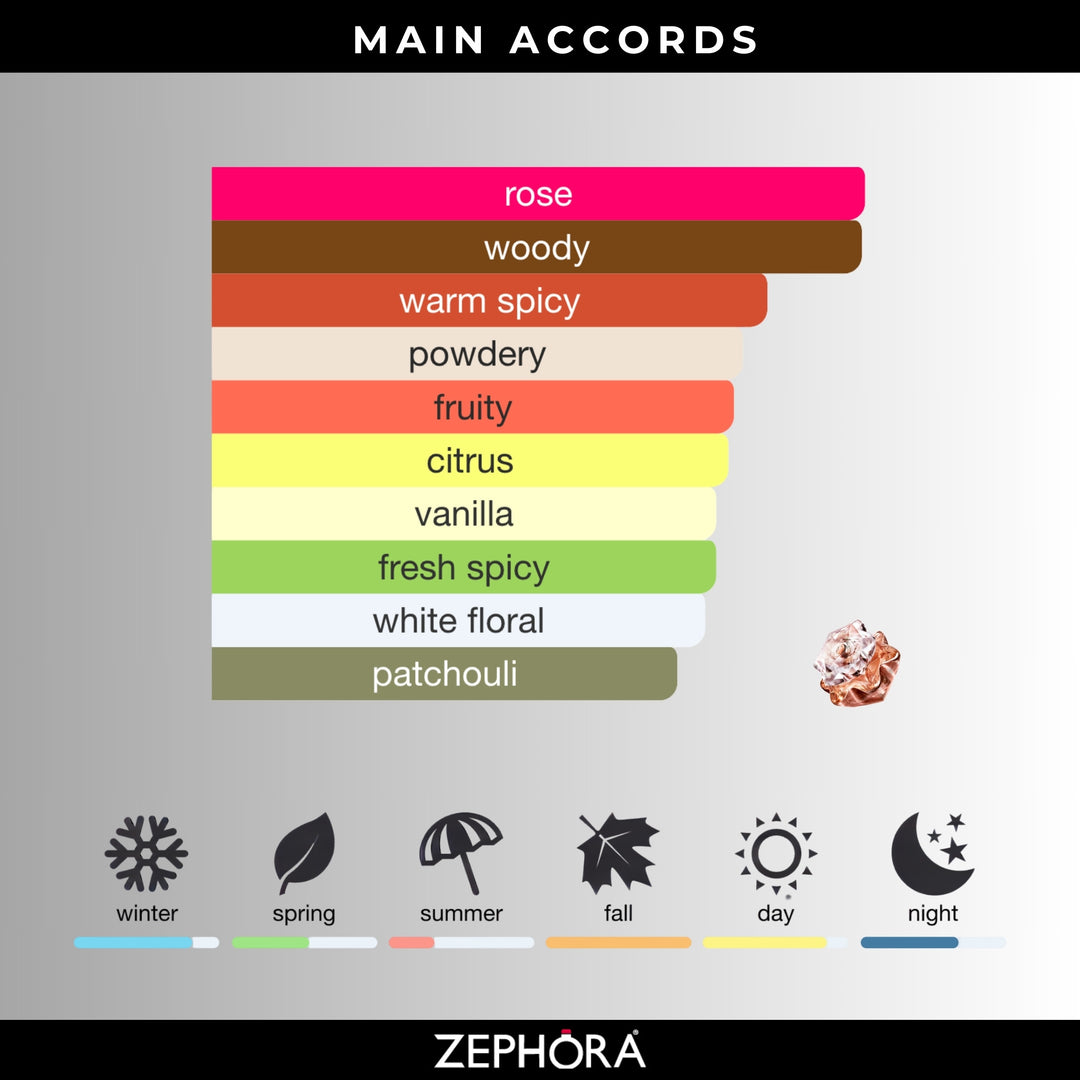 Mont Blanc Lady Emblem Elixir Eau de Parfum 50 ml